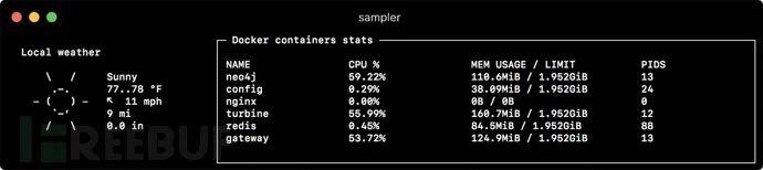 Shell 命令执行可视化和告警工具