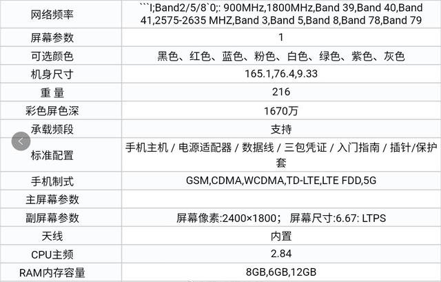 红米又即将发布一款“真香机”，K30S入网曝光