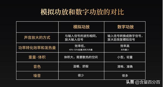 复古？怀旧？颜值？巫喀秋莎蓝牙音箱体验点评