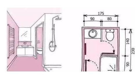 超全卫生间布局设计来了，3-9㎡全有，收藏起来用