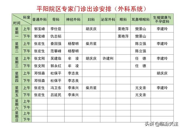 【公告】临汾市中心医院关于来院就诊的公告