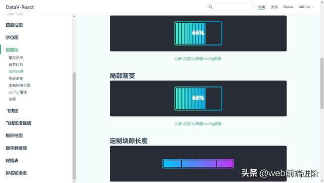 基于 React 大屏数据展示库DataV-React