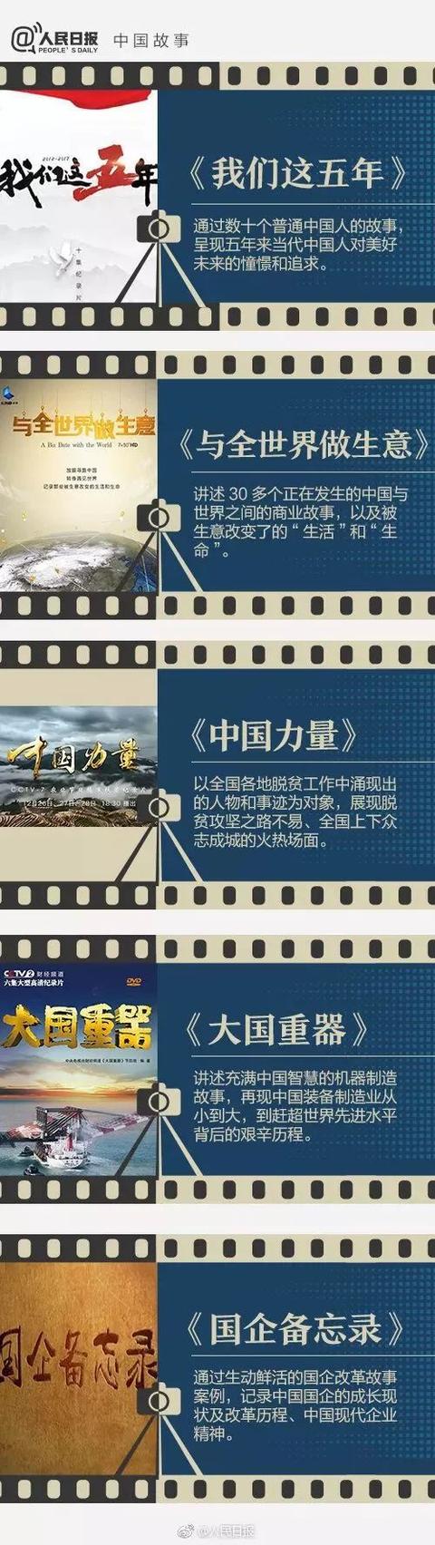 「你的育儿经」人民日报推荐：这36部纪录片，帮孩子全方位提升学科素养！