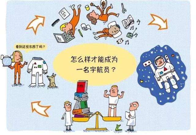 超级宝妈|不知道如何给孩子做职业启蒙，也许这本书能帮到你