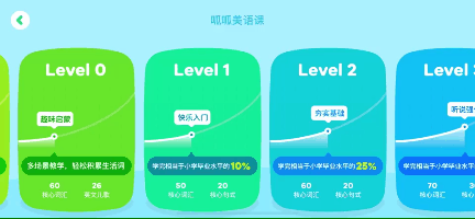 “三岁看大，七岁看老”，养废一个孩子早就有预兆