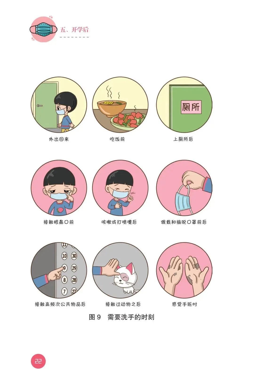 【暖先生格调】教育部发布！幼儿园新型冠状病毒肺炎防控指南！包含开学前后防护要点，一起来看全文！