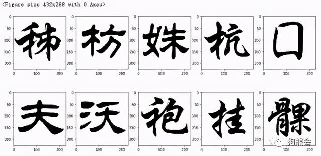 深度学习入门之第五章：经典卷积神经网络