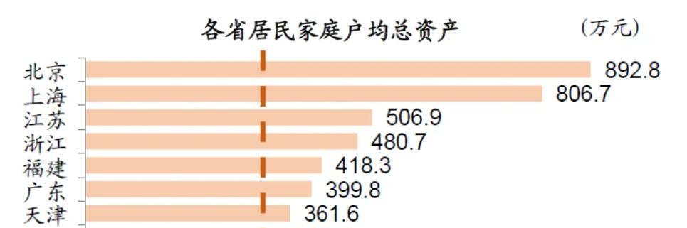 不吃主食会短命？我们又双叒叕来辟谣了