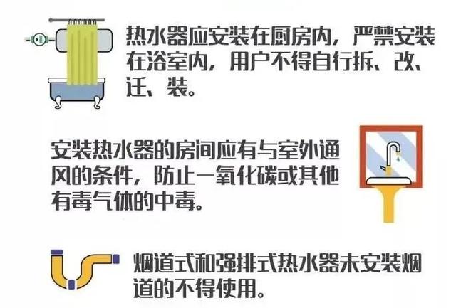 避风港|洗澡竟会让孩子受到伤害？爆炸、中毒、触电……不要让家用热水器再伤人了