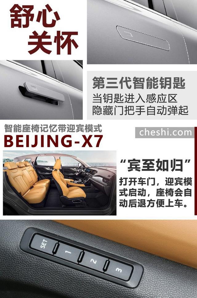 随心呵护 BEIJING-X7成为冬天里的暖心车