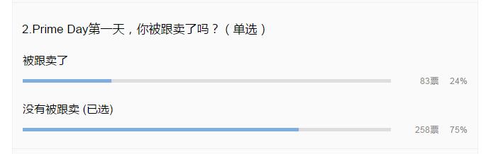 亚马逊Prime day看看卖家怎么说的，很现实