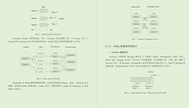 恐怖如斯！就连阿里P9都要每天学习的Java面试核心框架笔记