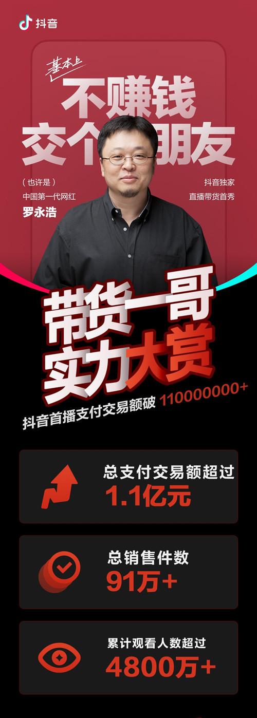 【中国经济周刊】罗永浩入局直播电商，首播支付交易总额破1.1亿