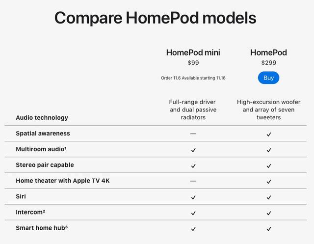 注意了：HomePod无法和HomePod mini组合成立体声