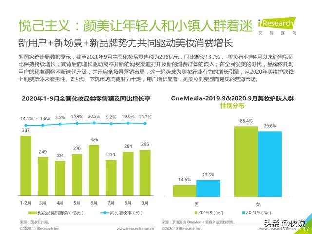 艾瑞：2020年Q3中国移动互联网流量季度分析报告