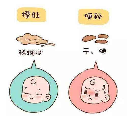「你的育儿经」宝宝喂养过度的6个表现，你在喂养过程中出现过吗