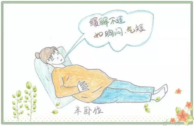 你的育儿经：科普 | 11个自由体位分娩手绘体式图，助产必备，赶紧收藏！