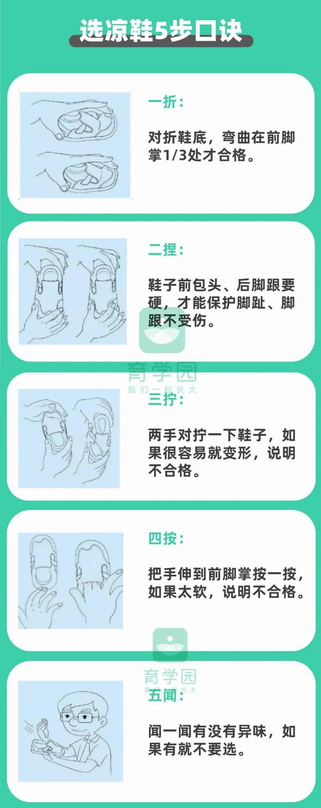 你的育儿经▲这8种凉鞋被列入黑名单！易致O型腿、足外翻，千万别给宝宝穿