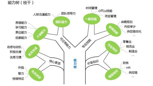 『快乐养生』有时候内向并不是自卑的代名词，而是能做好很多事情的关键