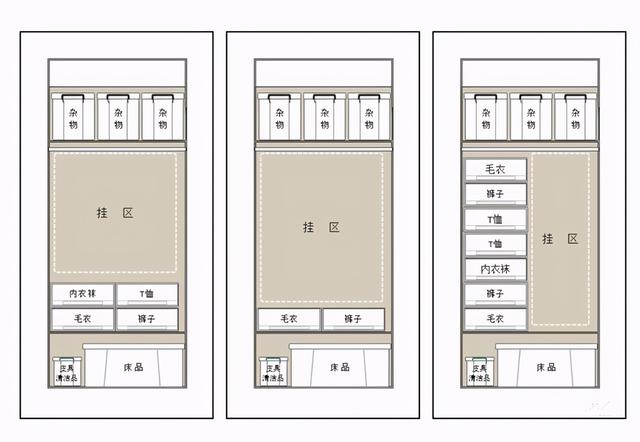 我最有远见的15个装修决定，庆幸自己当初执意坚持