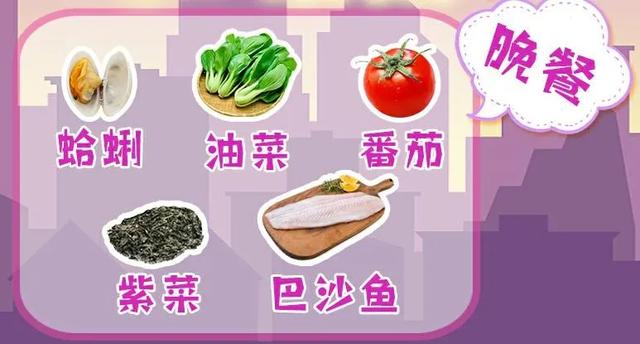 贫血|贫血别大意，可能增加胃癌风险！三餐这么吃，补足营养，远离胃癌