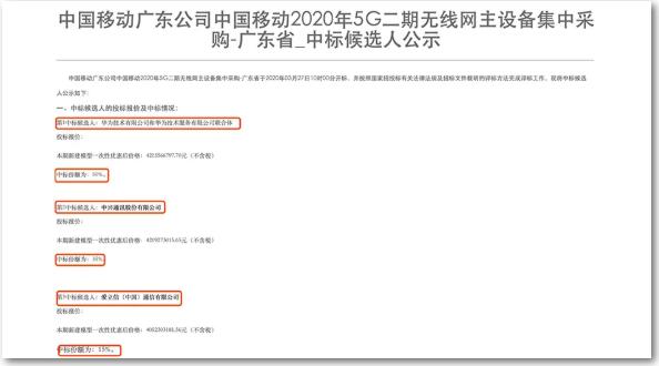 [新华网客户端]逾370亿元！5G基站大蛋糕来了，如何瓜分？