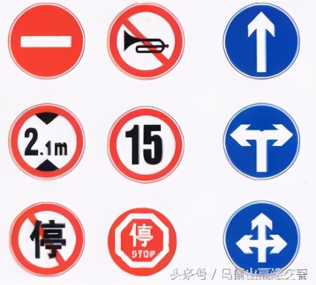 道路交通标志你知道吗？