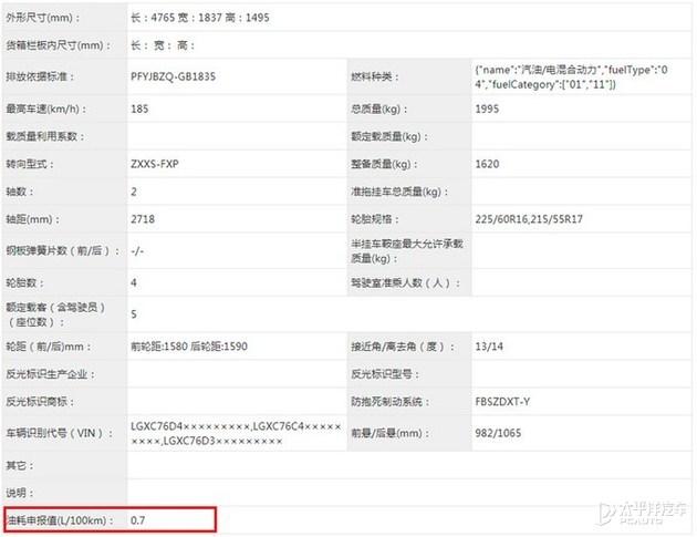 比亚迪秦PLUS预售10.78万起 3月初正式上市