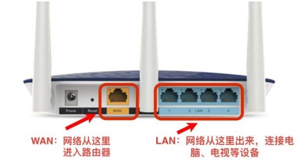 路由器|如何选购家用路由器？