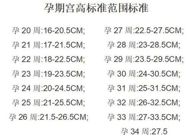 凉年|怀孕5个月，晚上困也睡不着怎么办？关注这五点，孕妈胎儿少遭罪