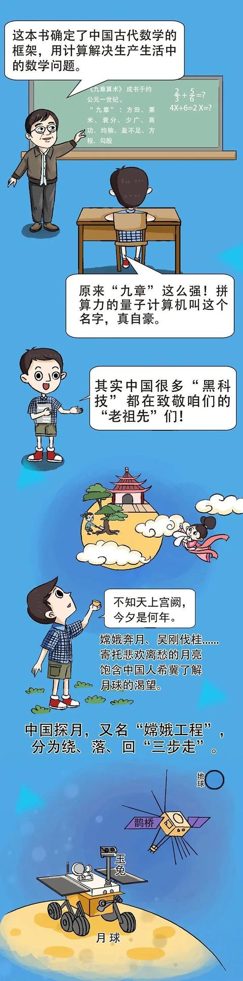 科技|画说科技：“代号”的故事