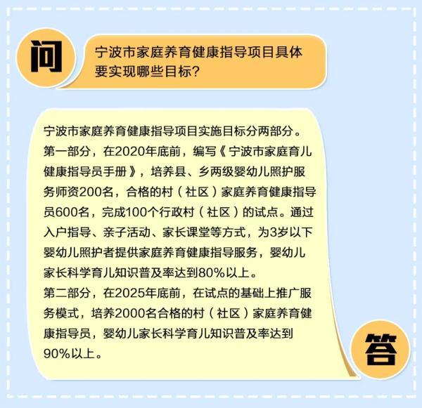光明网|100个村(社区)试点!宁波启动家庭养育健康指导项目