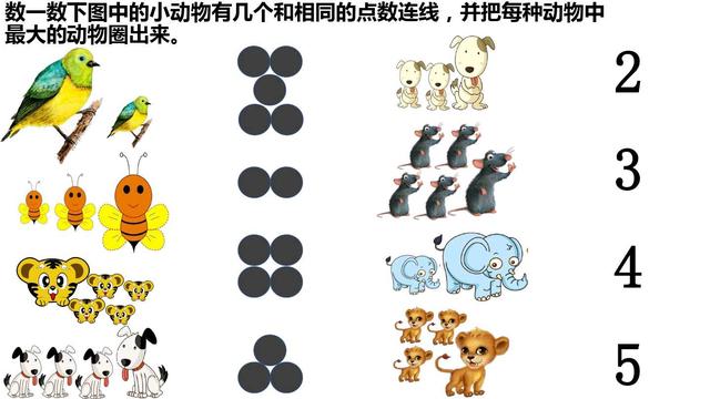 你的育儿经▲幼儿图画数字连线游戏，小中班的爸爸妈妈可收藏。