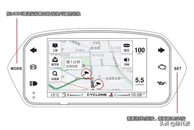 能让直男玩上一天的大踏板，2020款赛科龙RT3智慧屏详解