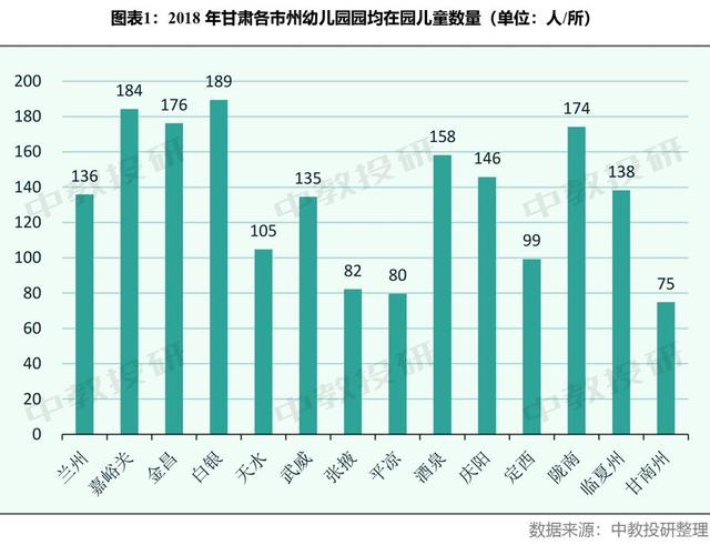超级宝妈▲我们虽是普惠幼儿园,但去年补贴一毛都没收到,更不用说今年的了
