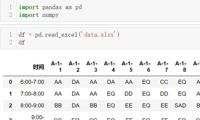 Python数据处理，pandas 统计连续停车时长