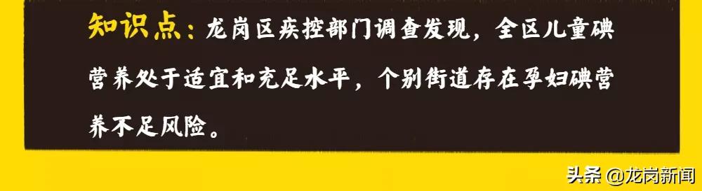 【超级宝妈】一“碘”也不能少！你应该知道这“碘”知识...