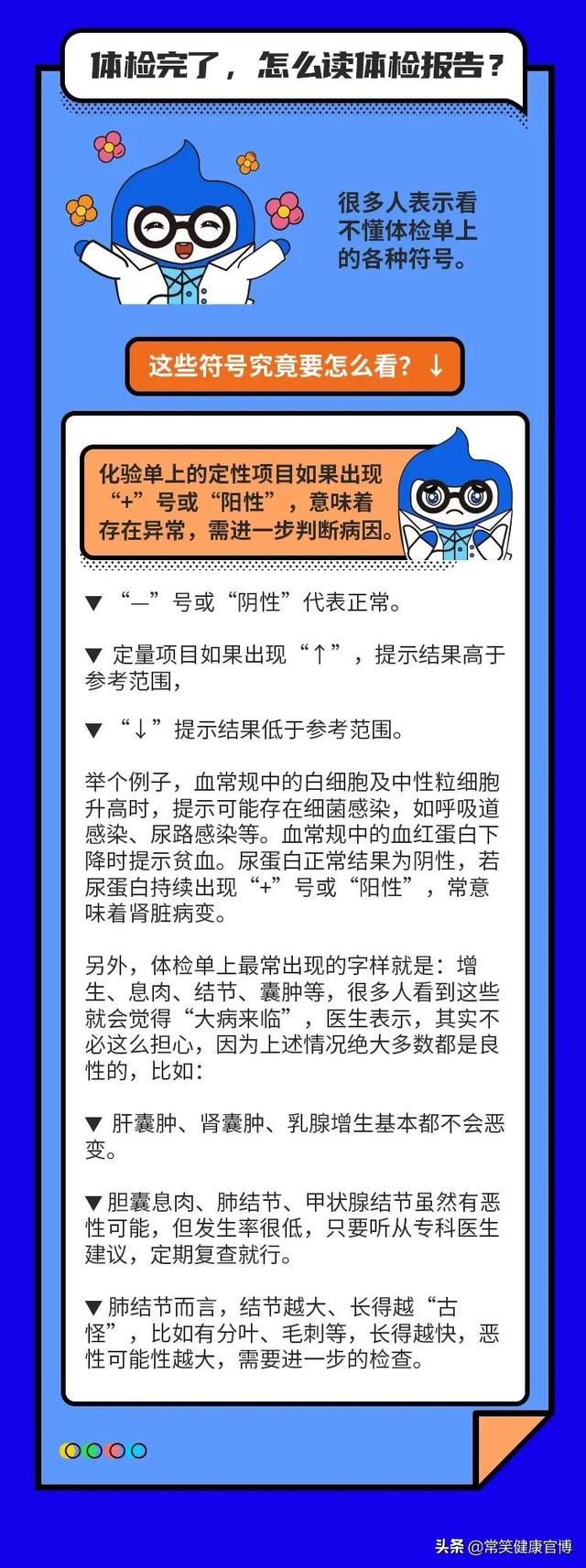 60岁以上的最全体检清单！为了父母和家人的健康，收藏