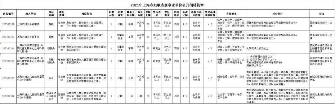 孩子|玩比学习更重要？90%的家长都不清楚，专家来支招啦