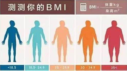 呼吸|打呼噜是睡的香吗？一男子睡着呼噜作响，竟“断气”432次
