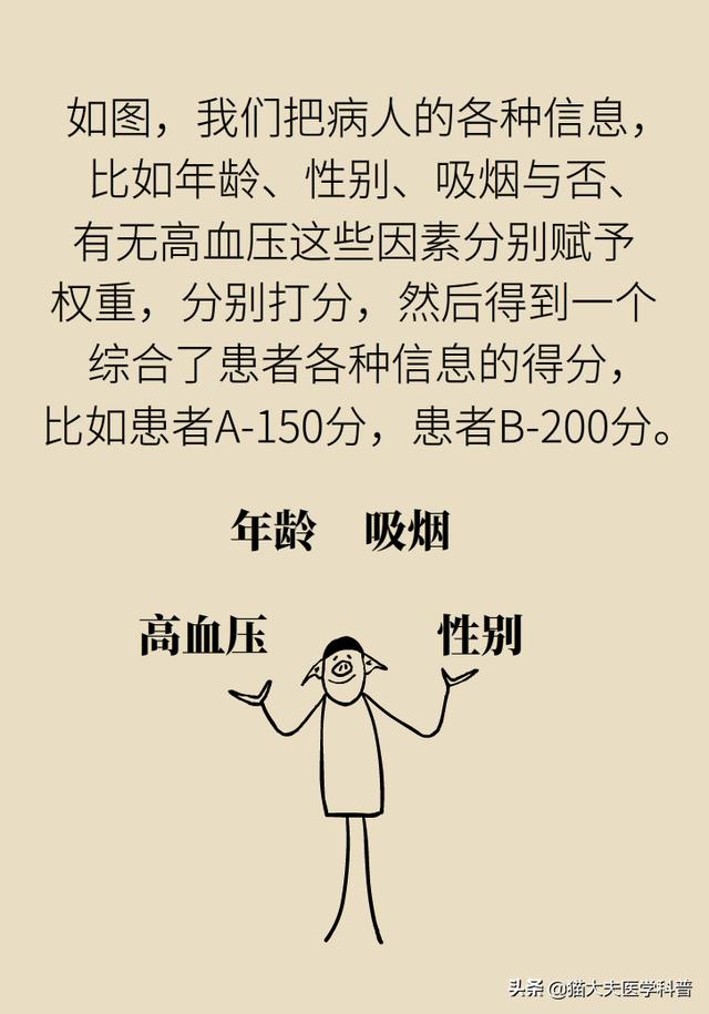 得了肿瘤能活多久？什么是5年生存率？终于有答案了……