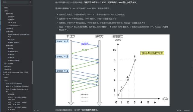 GitHub上两本图解网络/算法书火了，完整版开放下载