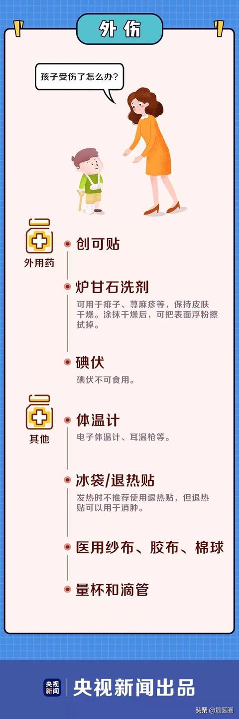 凉年|央视新闻曝光：这17种药，儿童禁用！真正应常备的药是哪些？