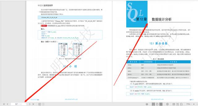 完美！阿里P8仅用242页笔记，就由浅入深讲解了SQL概念