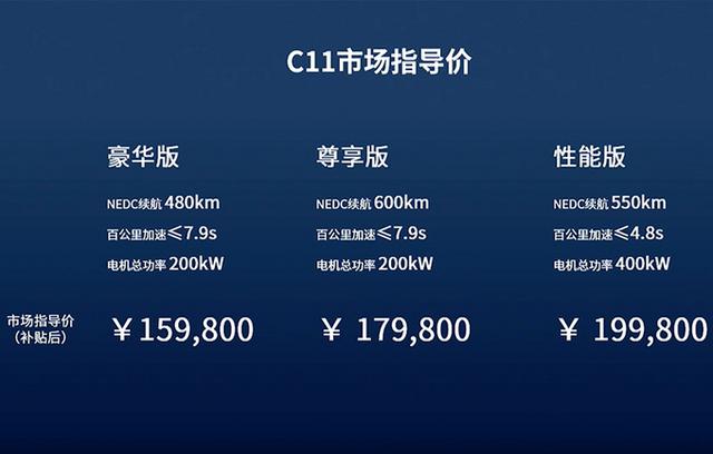 零跑首款SUV售价！15.98-19.98万元，无框车门，续航可达600km