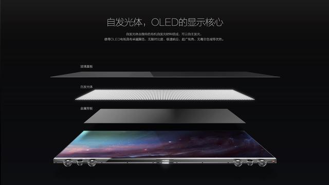 iPhone12终于用上了OLED屏幕，OLED到底哪里好？