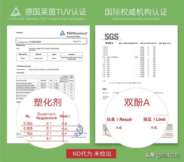 幸福相守|一款让宝宝爱上吃饭的餐具，天然材质，健康环保，安全卫生