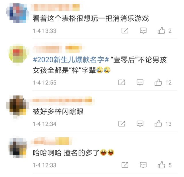 “20后”爆款名字出炉，霸榜5年的是…这些名字在广东千万别起