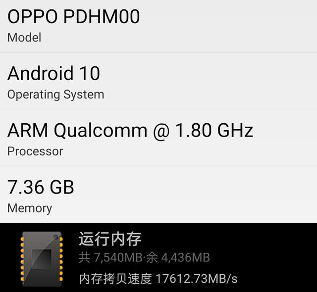 超强性能搭配无敌闪充，OPPO Ace2体验不凡