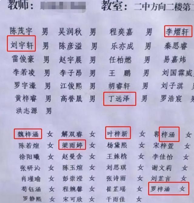 扎堆叫“梓涵”的时代已过去，新的烂大街名字又来了，老师：无奈